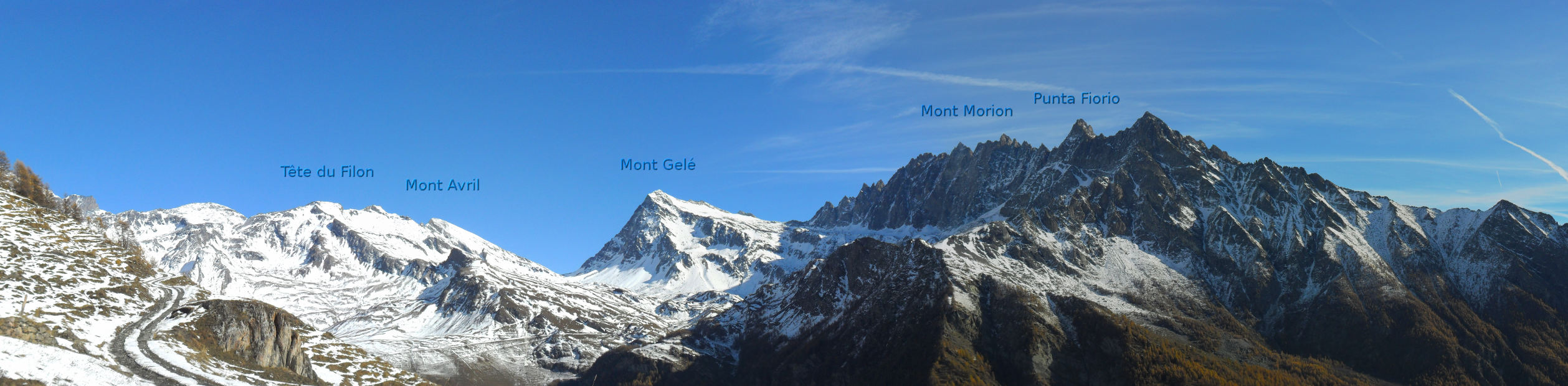 gruppo Grand Combin